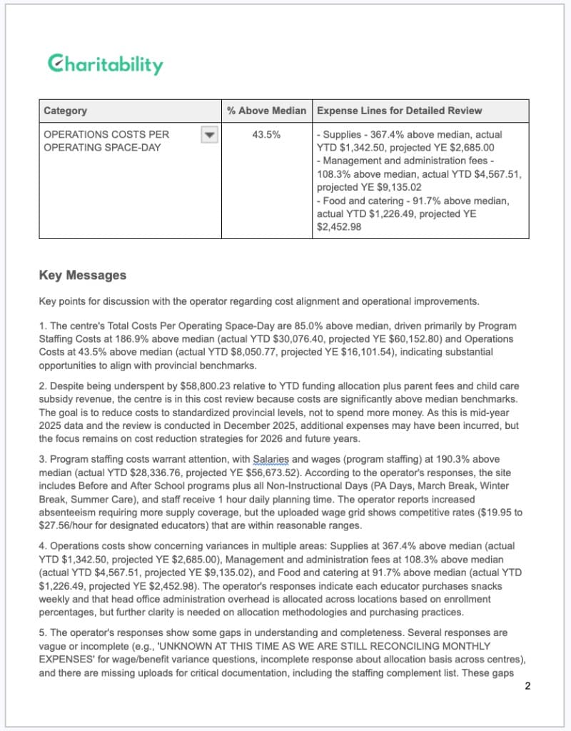 Cost Review report 2